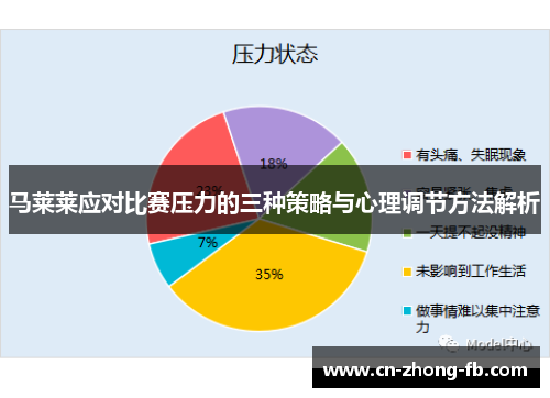 马莱莱应对比赛压力的三种策略与心理调节方法解析 马莱莱应对比赛压力的三种策略与心理调节方法解析