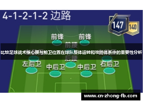 比较足球战术核心腰与前卫位置在球队整体运转和攻防体系中的重要性分析 比较足球战术核心腰与前卫位置在球队整体运转和攻防体系中的重要性分析
