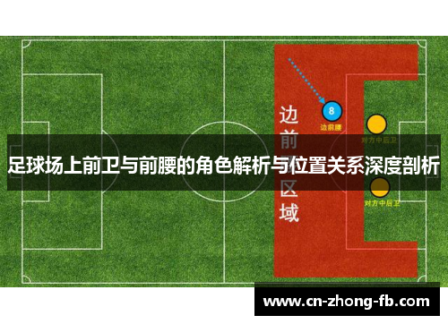 足球场上前卫与前腰的角色解析与位置关系深度剖析