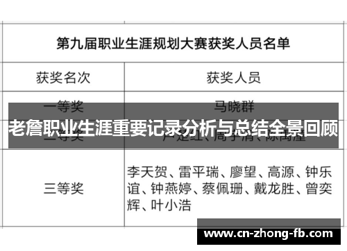 老詹职业生涯重要记录分析与总结全景回顾 老詹职业生涯重要记录分析与总结全景回顾