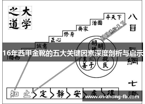 16年西甲金靴的五大关键因素深度剖析与启示 16年西甲金靴的五大关键因素深度剖析与启示