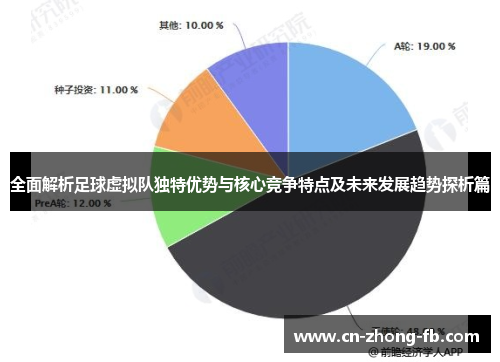 全面解析足球虚拟队独特优势与核心竞争特点及未来发展趋势探析篇 全面解析足球虚拟队独特优势与核心竞争特点及未来发展趋势探析篇