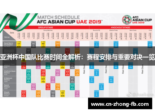 亚洲杯中国队比赛时间全解析：赛程安排与重要对决一览