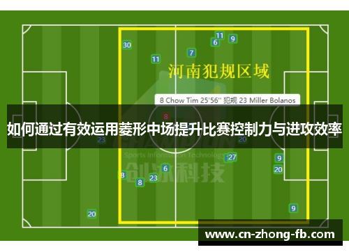 如何通过有效运用菱形中场提升比赛控制力与进攻效率