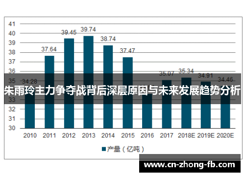 朱雨玲主力争夺战背后深层原因与未来发展趋势分析