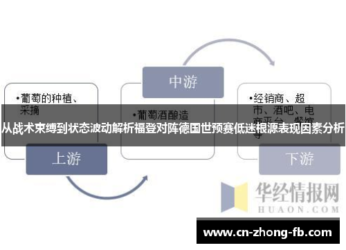 从战术束缚到状态波动解析福登对阵德国世预赛低迷根源表现因素分析