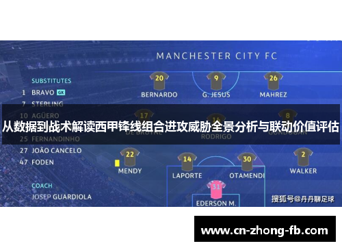 从数据到战术解读西甲锋线组合进攻威胁全景分析与联动价值评估