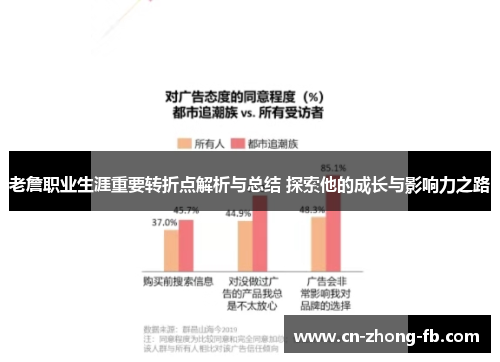 老詹职业生涯重要转折点解析与总结 探索他的成长与影响力之路