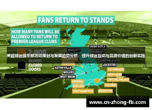 英超球迷俱乐部活动策划与发展趋势分析：提升球迷互动与品牌价值的创新实践