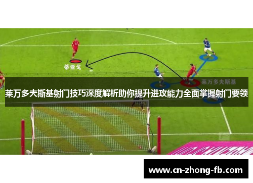 莱万多夫斯基射门技巧深度解析助你提升进攻能力全面掌握射门要领