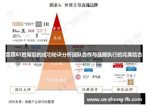 雷霆61胜背后的成功秘诀分析团队合作与战略执行的完美结合